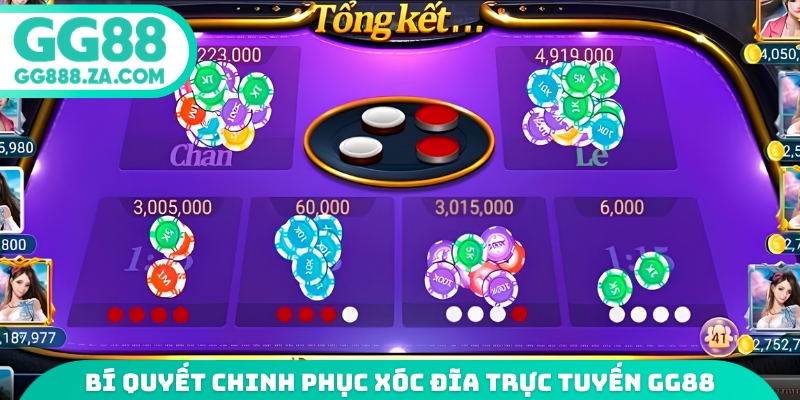 B&iacute; quyết chinh phục x&oacute;c đĩa trực tuyến GG88