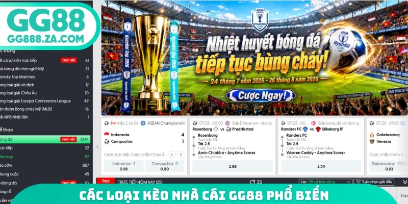 Các loại kèo nhà cái GG88 phổ biến