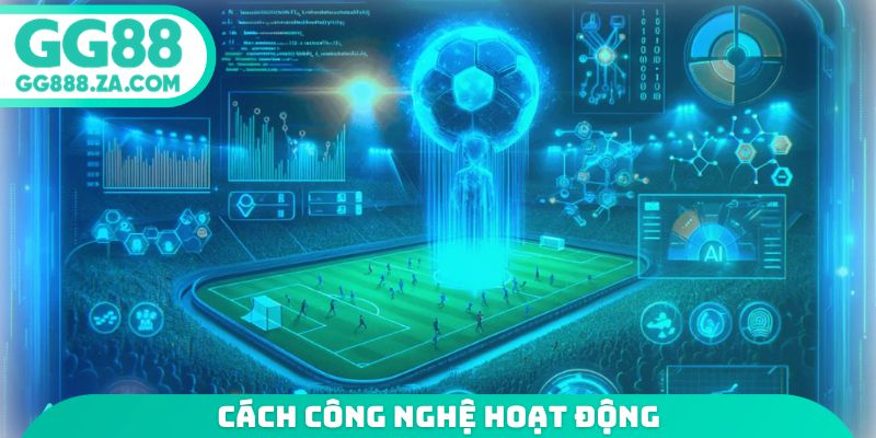 Cách công nghệ hoạt động