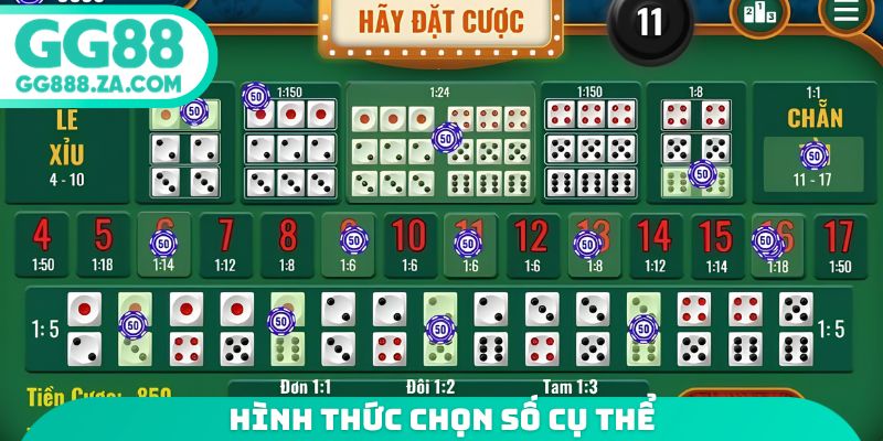 H&igrave;nh thức chọn số cụ thể