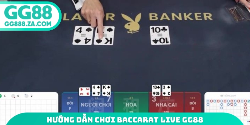 Hướng dẫn chơi baccarat live GG88